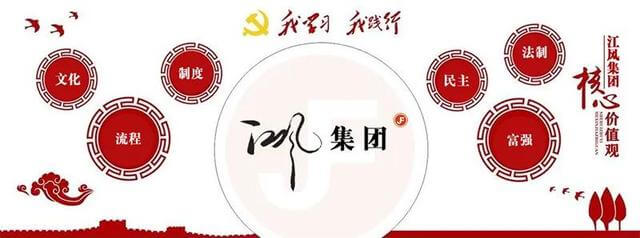 品牌定位怎么写