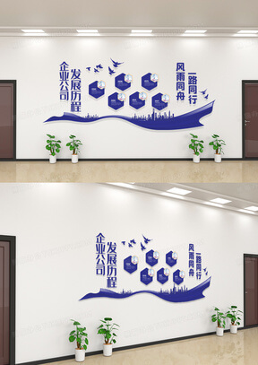 品牌定位五要素